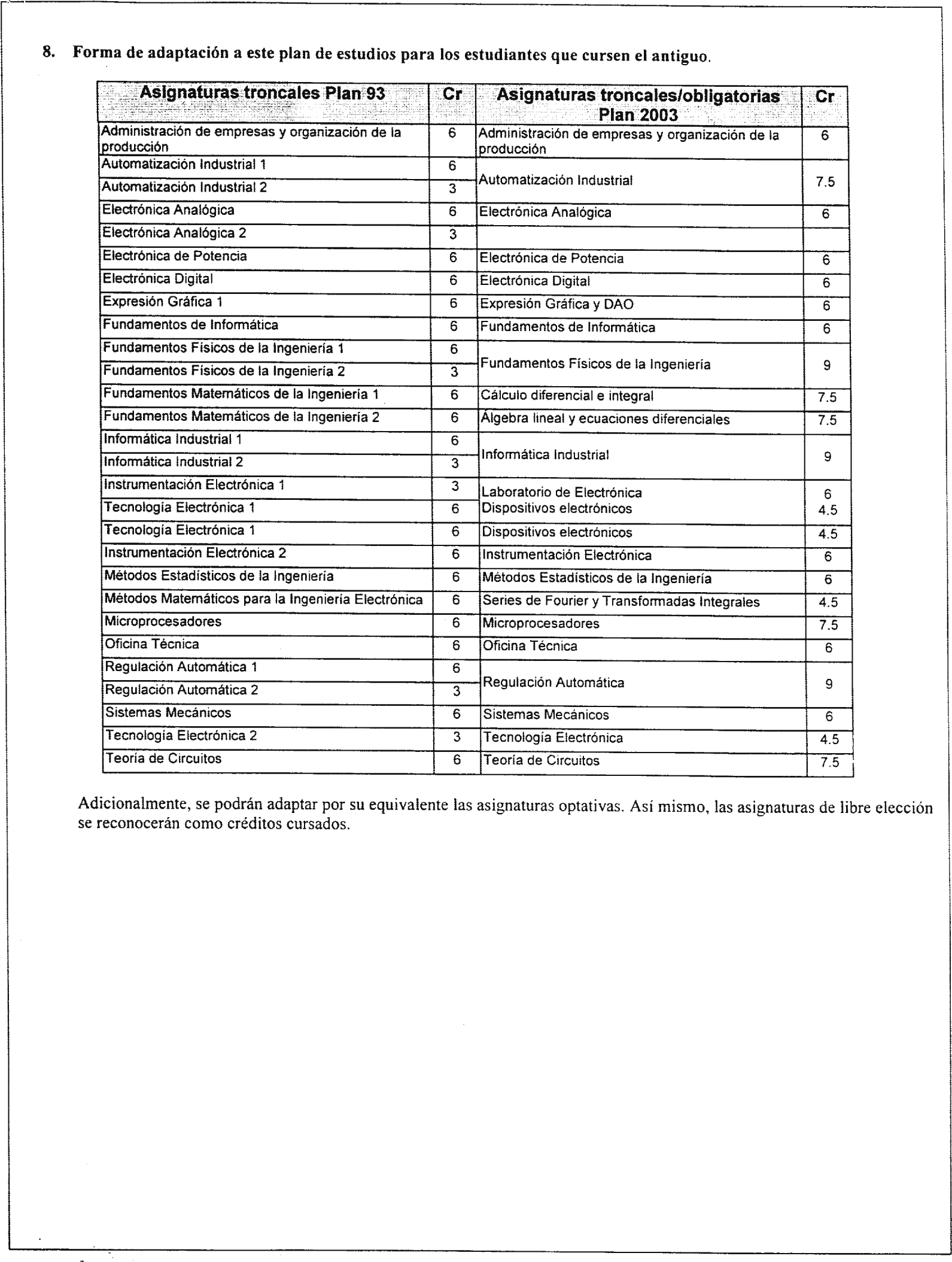 Imagen: /datos/imagenes/disp/2004/92/06854_8535660_image14.png