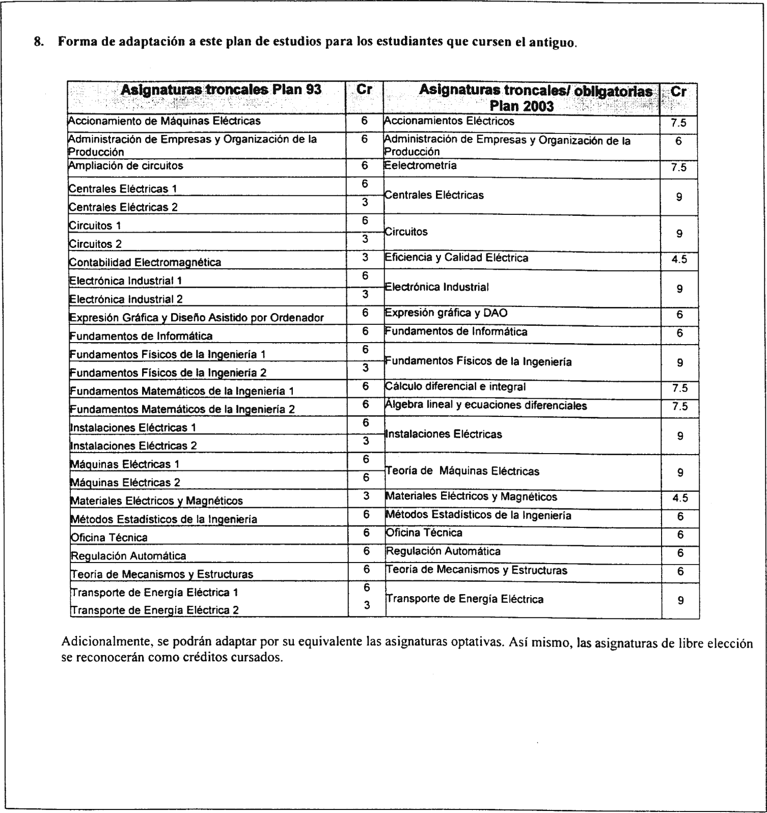 Imagen: /datos/imagenes/disp/2004/92/06854_8535660_image20.png