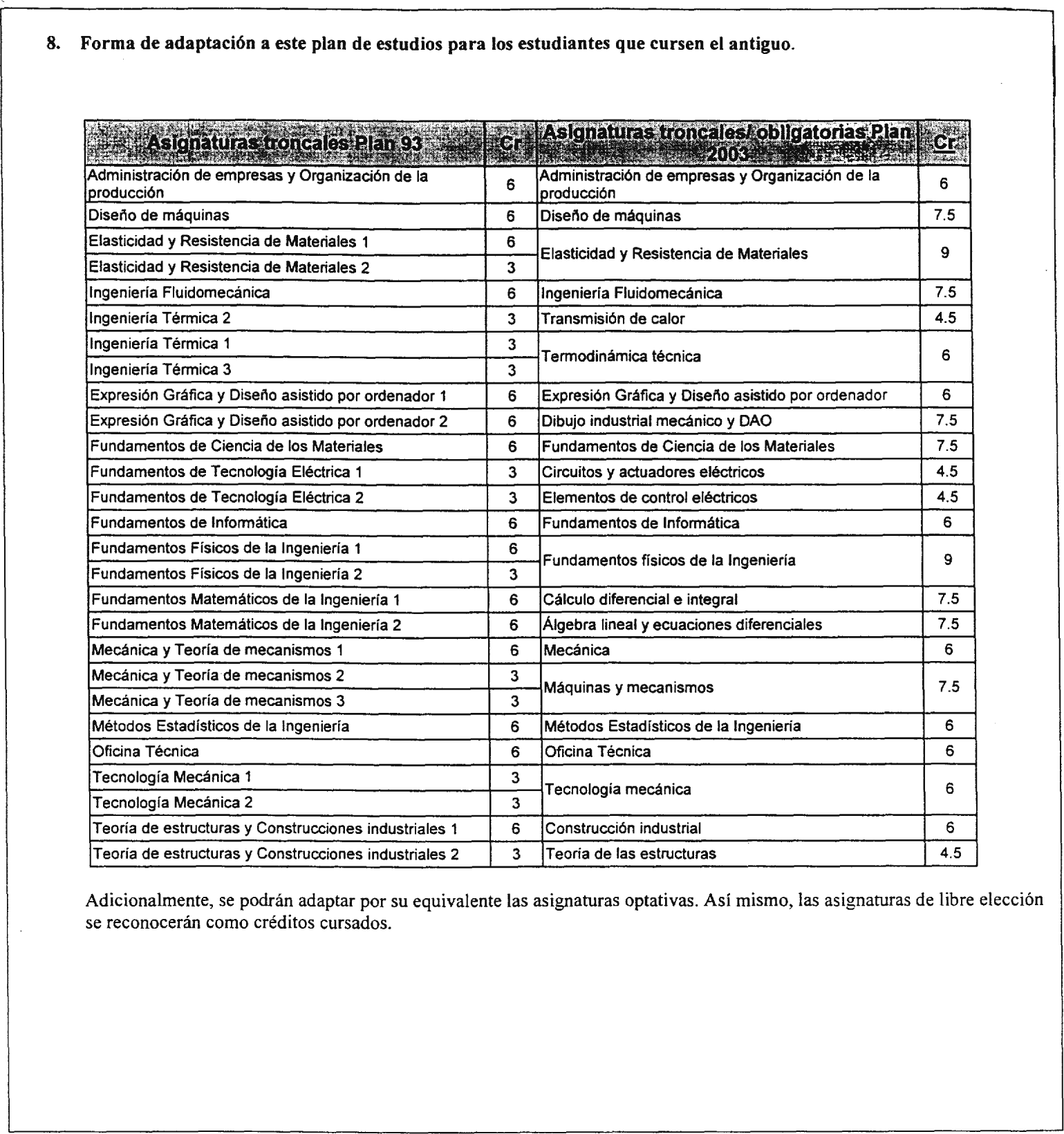 Imagen: /datos/imagenes/disp/2004/92/06854_8535660_image26.png