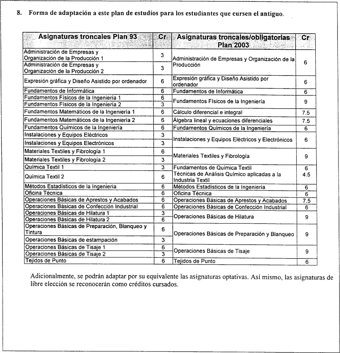 Imagen: /datos/imagenes/disp/2004/92/06854_8535660_image33.png