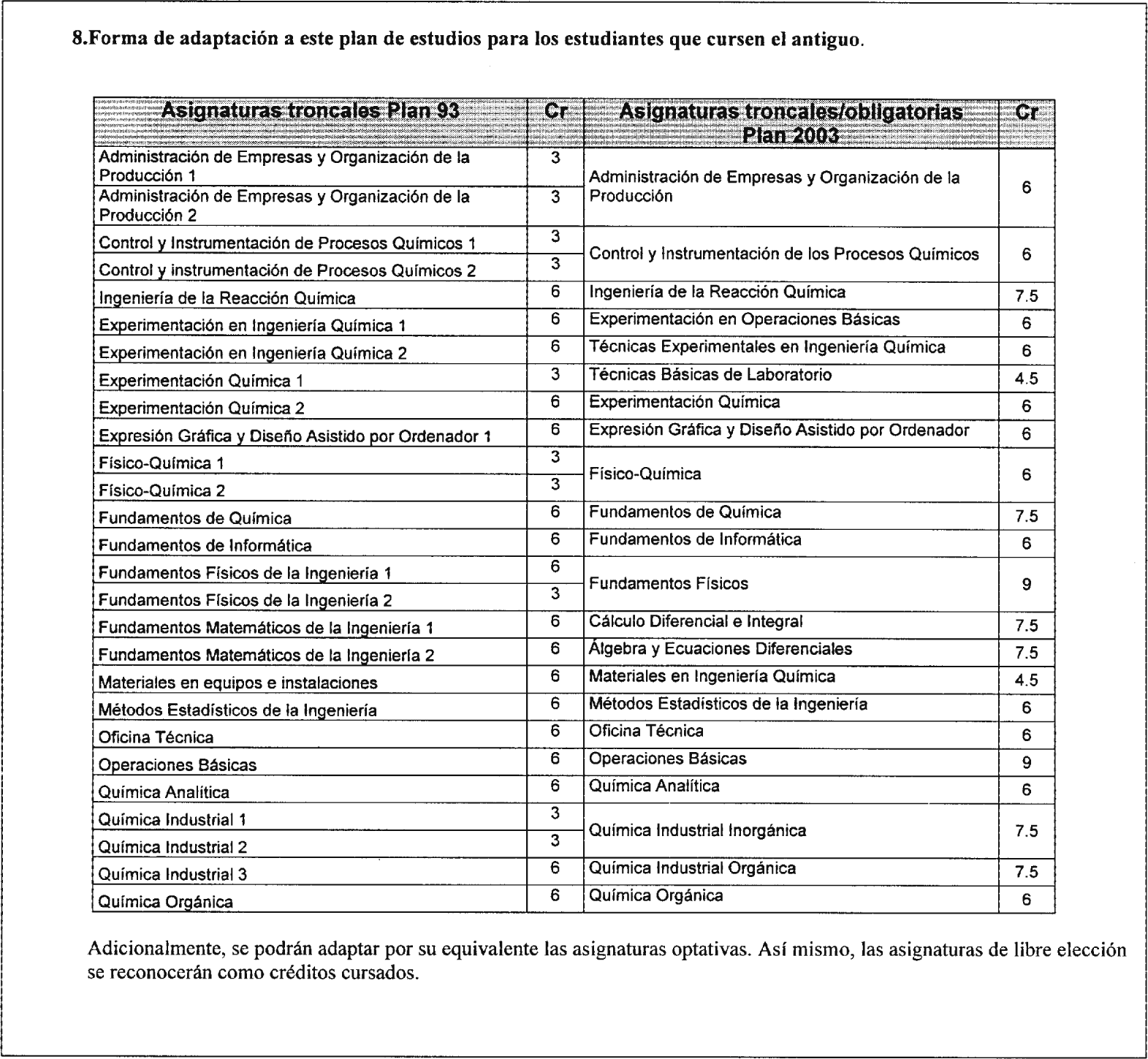 Imagen: /datos/imagenes/disp/2004/92/06854_8535660_image7.png