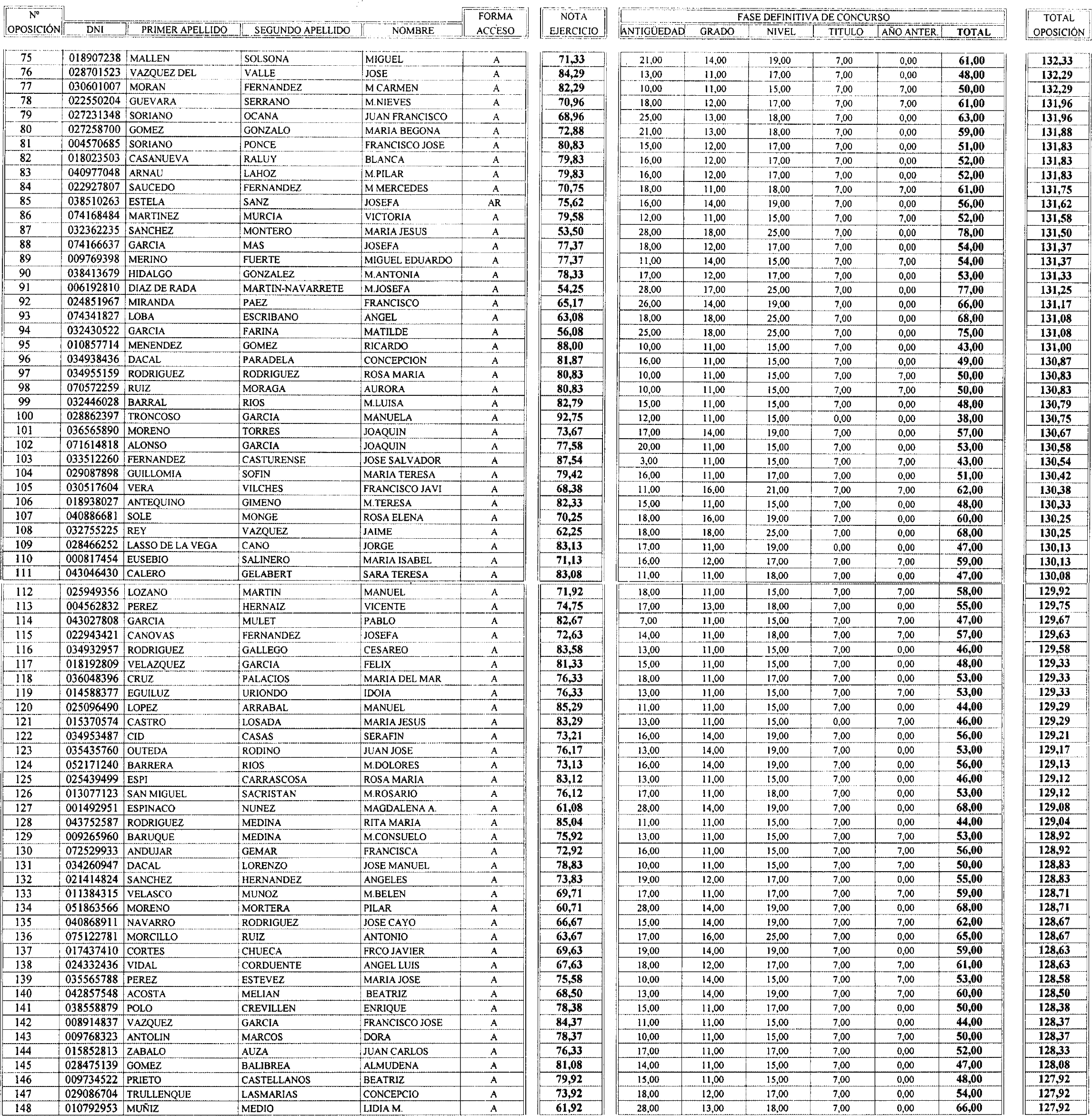 Imagen: /datos/imagenes/disp/2004/98/07291_16035276_image2.png