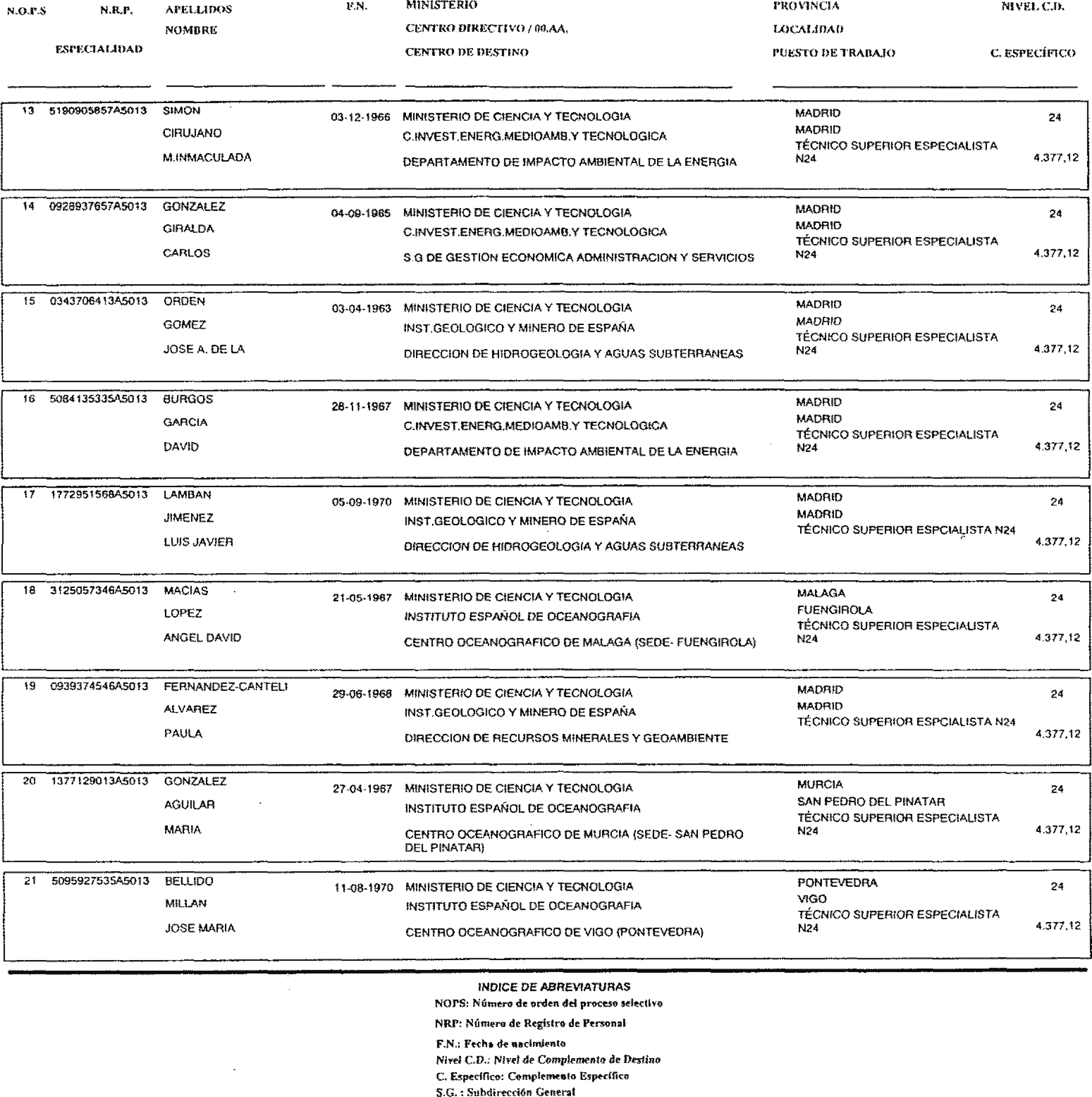 Imagen: /datos/imagenes/disp/2004/99/07384_16034095_image2.png