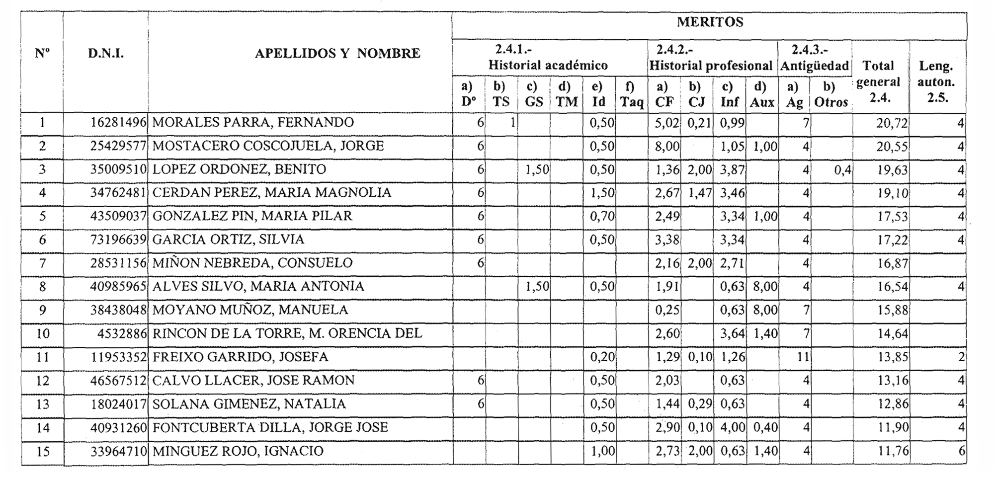 Imagen: /datos/imagenes/disp/2004/99/07394_16026219_image5.png