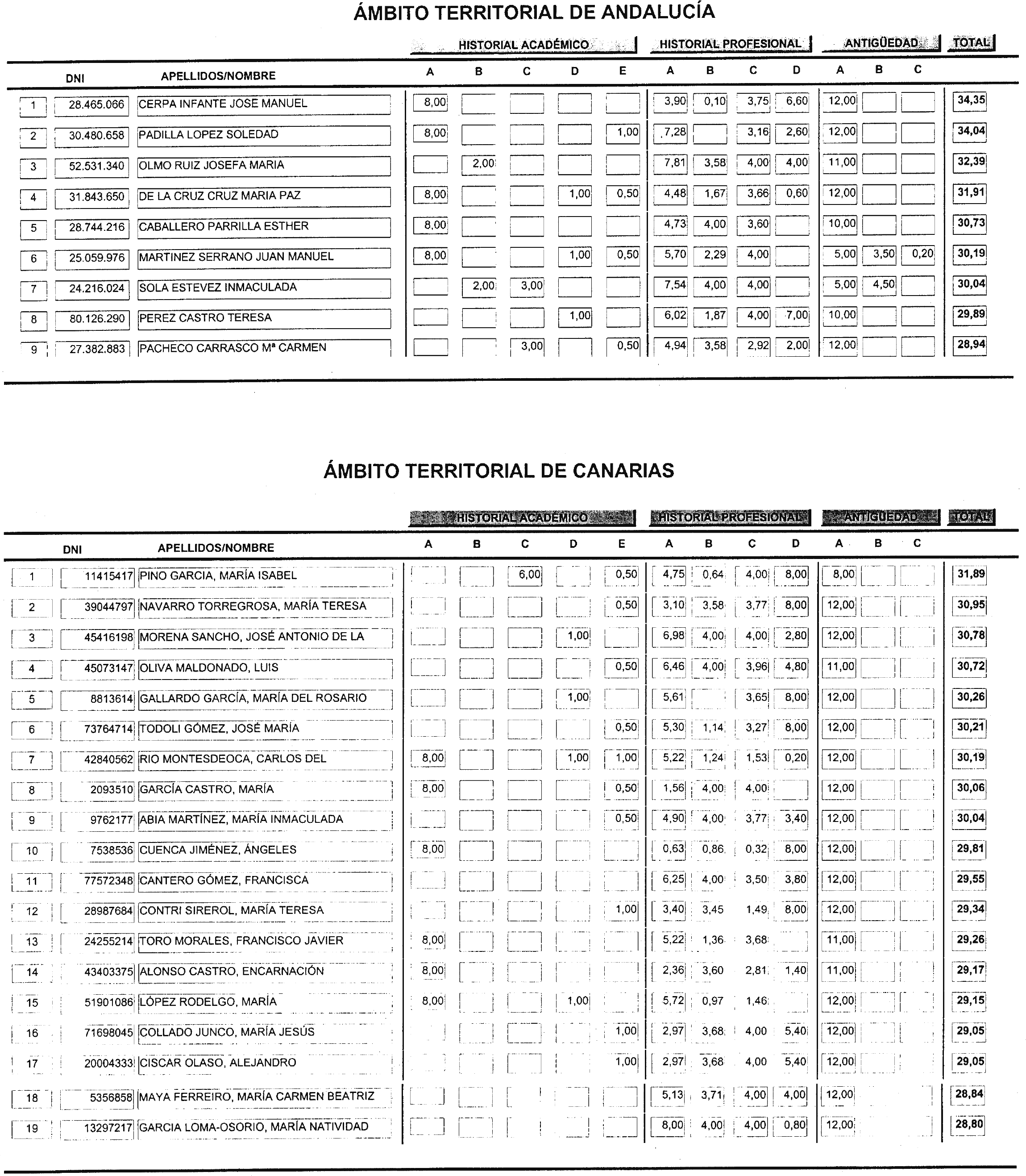 Imagen: /datos/imagenes/disp/2004/99/07395_16035757_image1.png