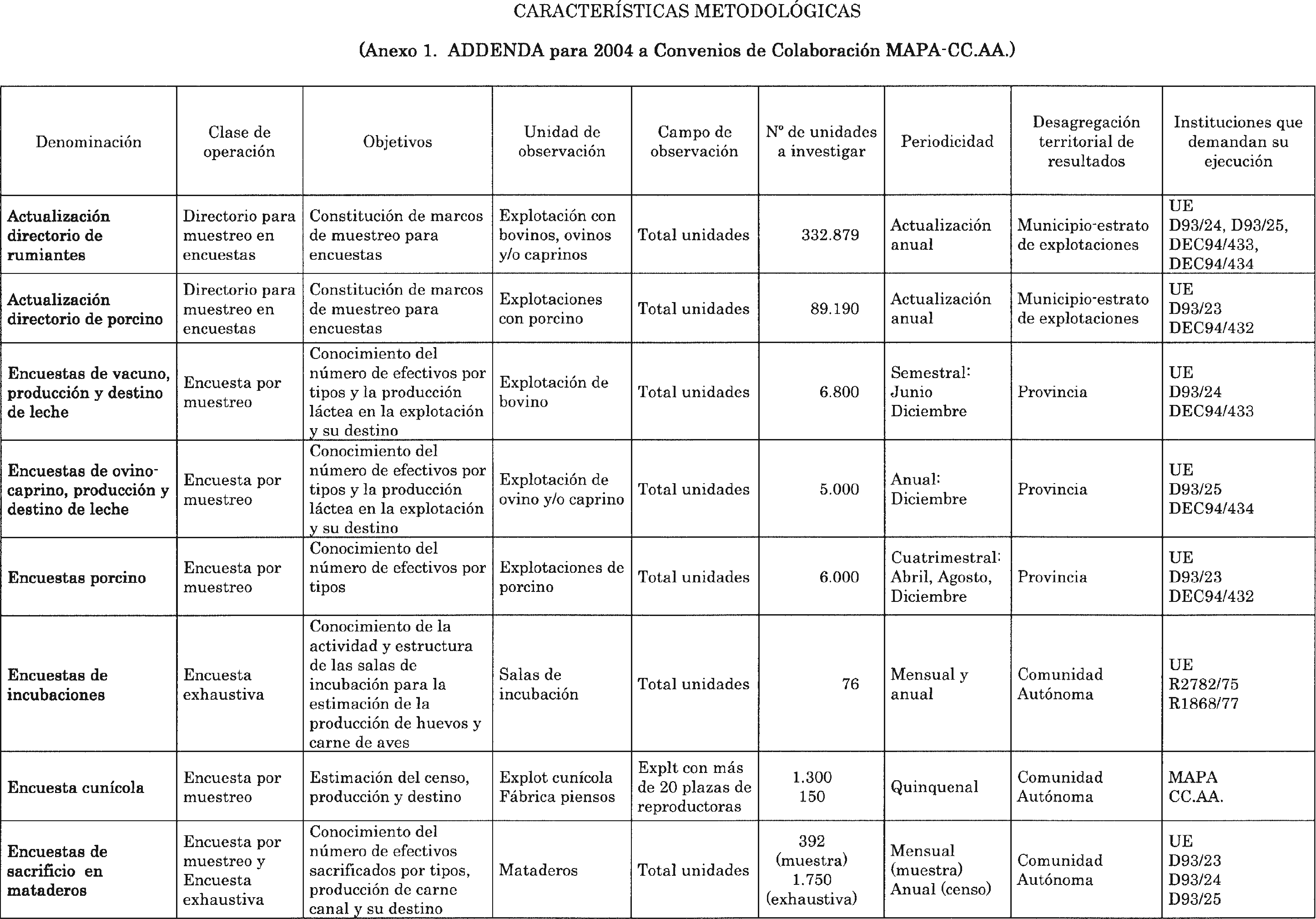 Imagen: /datos/imagenes/disp/2004/99/07458_11008538_image1.png