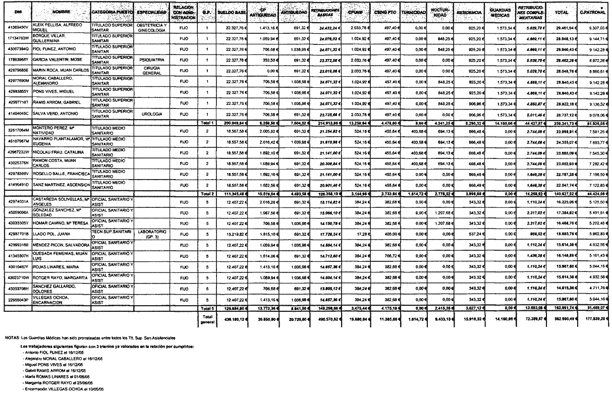 Imagen: /datos/imagenes/disp/2005/185/13395_5446819_image2.png
