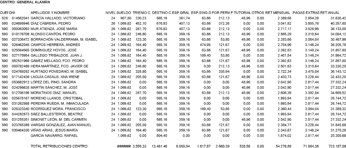Imagen: /datos/imagenes/disp/2005/185/13398_5442465_image2.png