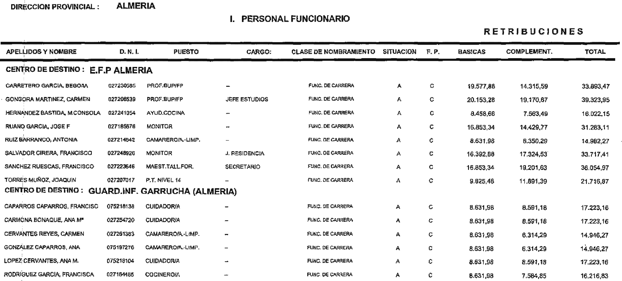 Imagen: /datos/imagenes/disp/2005/185/13399_Imagen_2.png