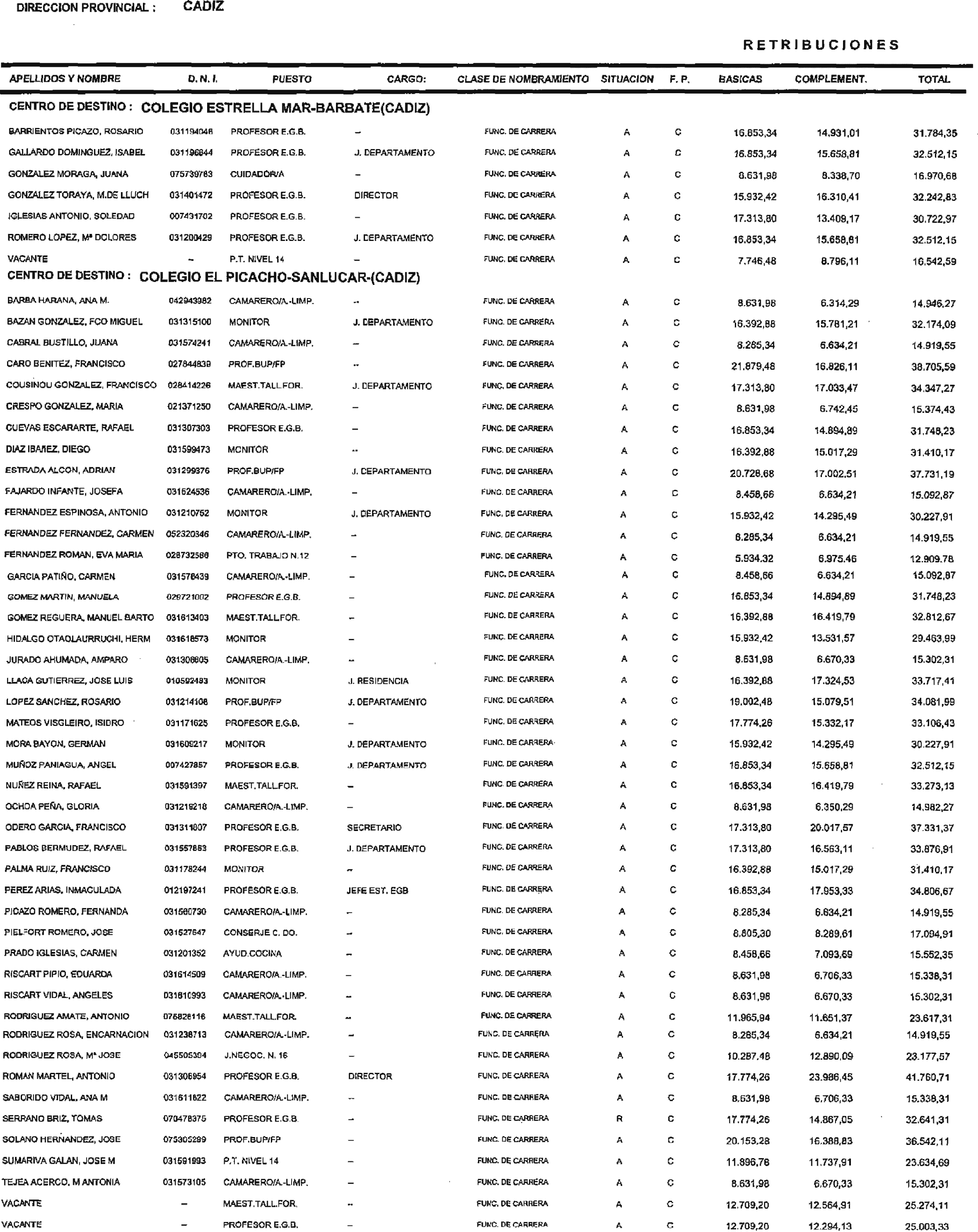 Imagen: /datos/imagenes/disp/2005/185/13399_Imagen_3.png