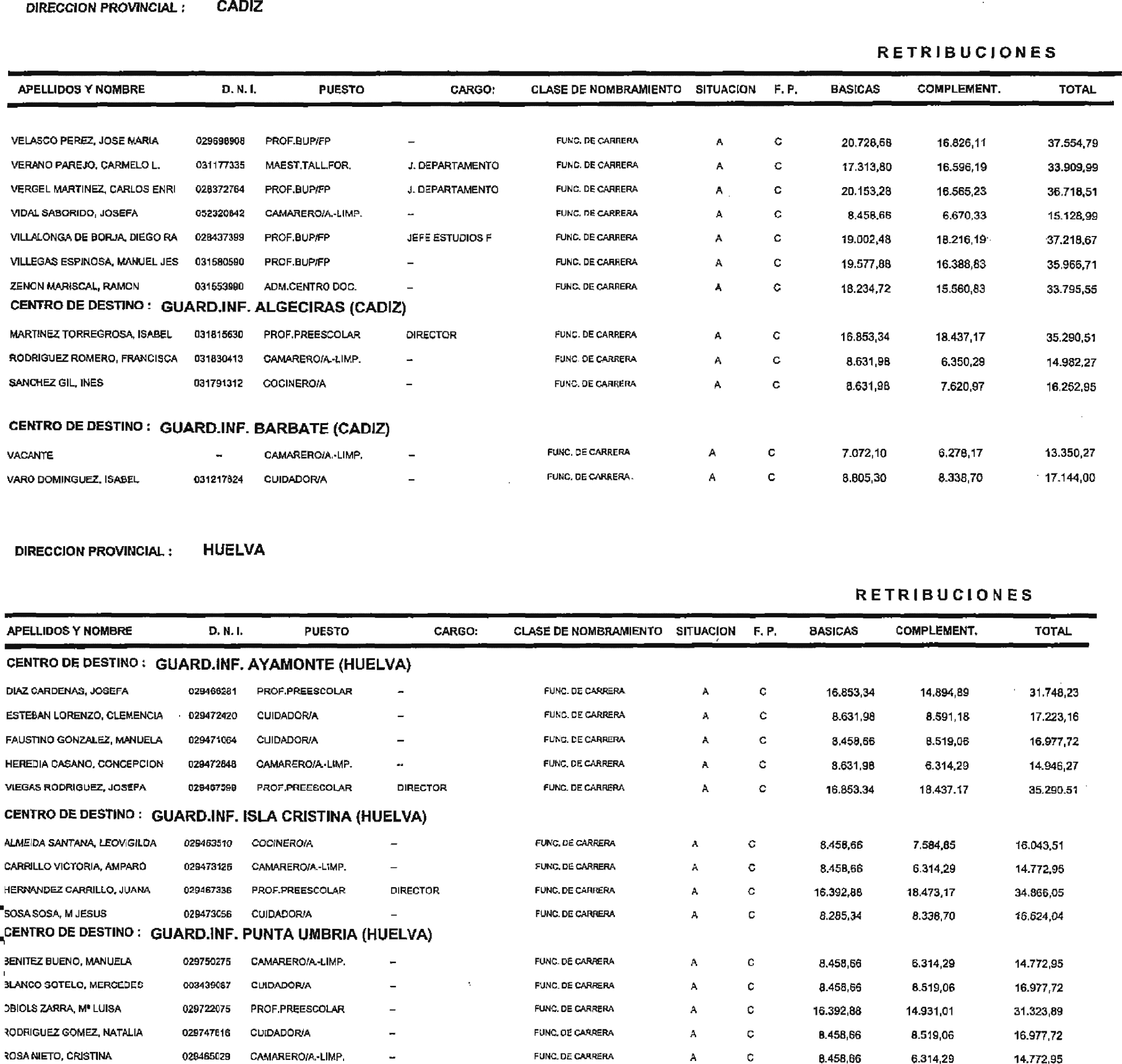 Imagen: /datos/imagenes/disp/2005/185/13399_Imagen_4.png