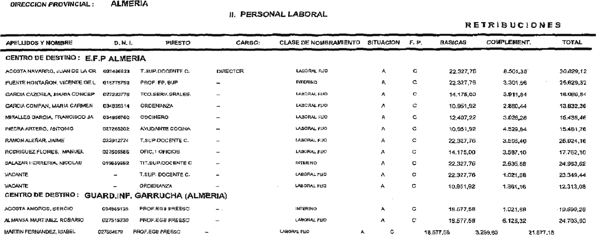 Imagen: /datos/imagenes/disp/2005/185/13399_Imagen_6.png