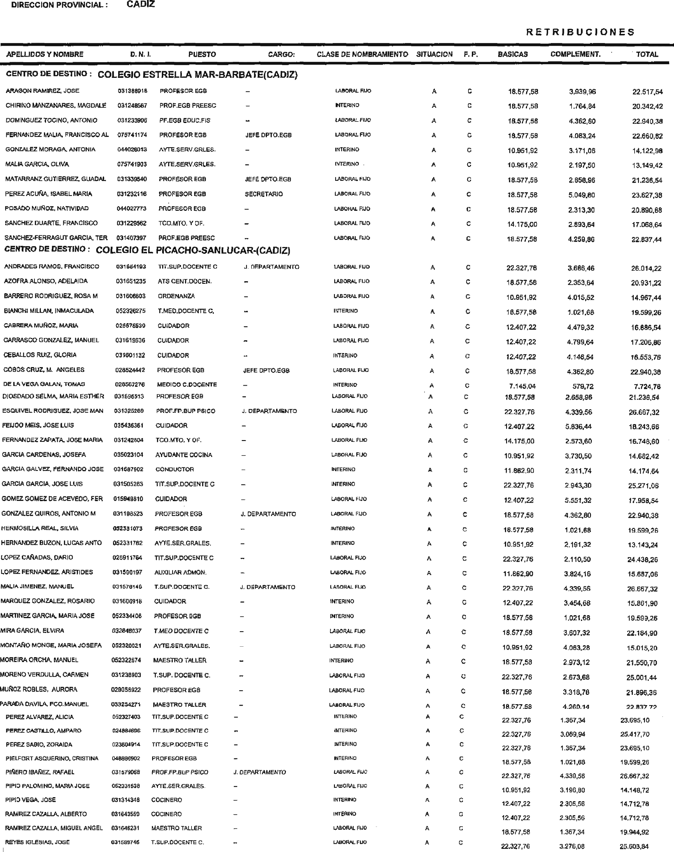 Imagen: /datos/imagenes/disp/2005/185/13399_Imagen_7.png