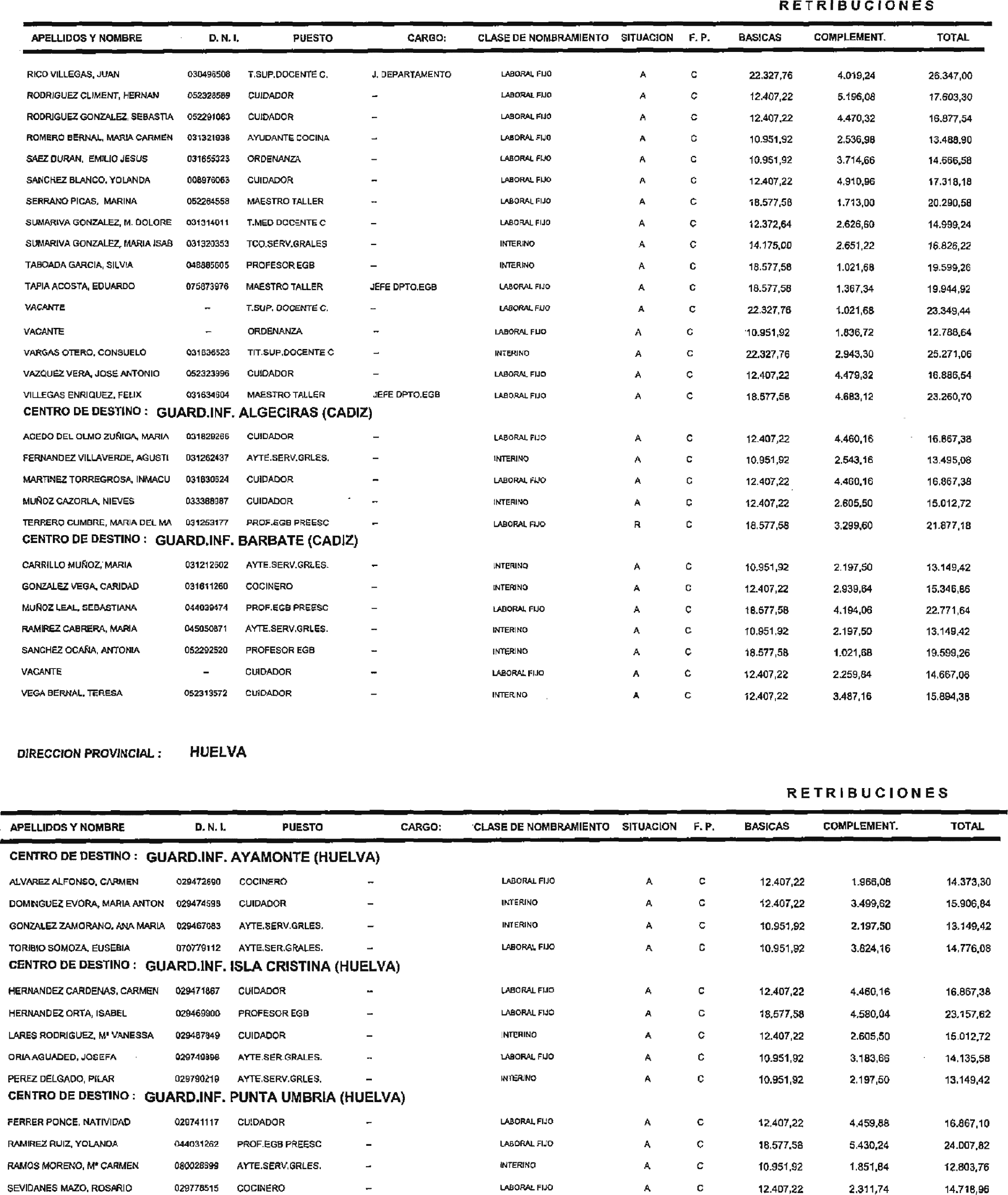 Imagen: /datos/imagenes/disp/2005/185/13399_Imagen_8.png