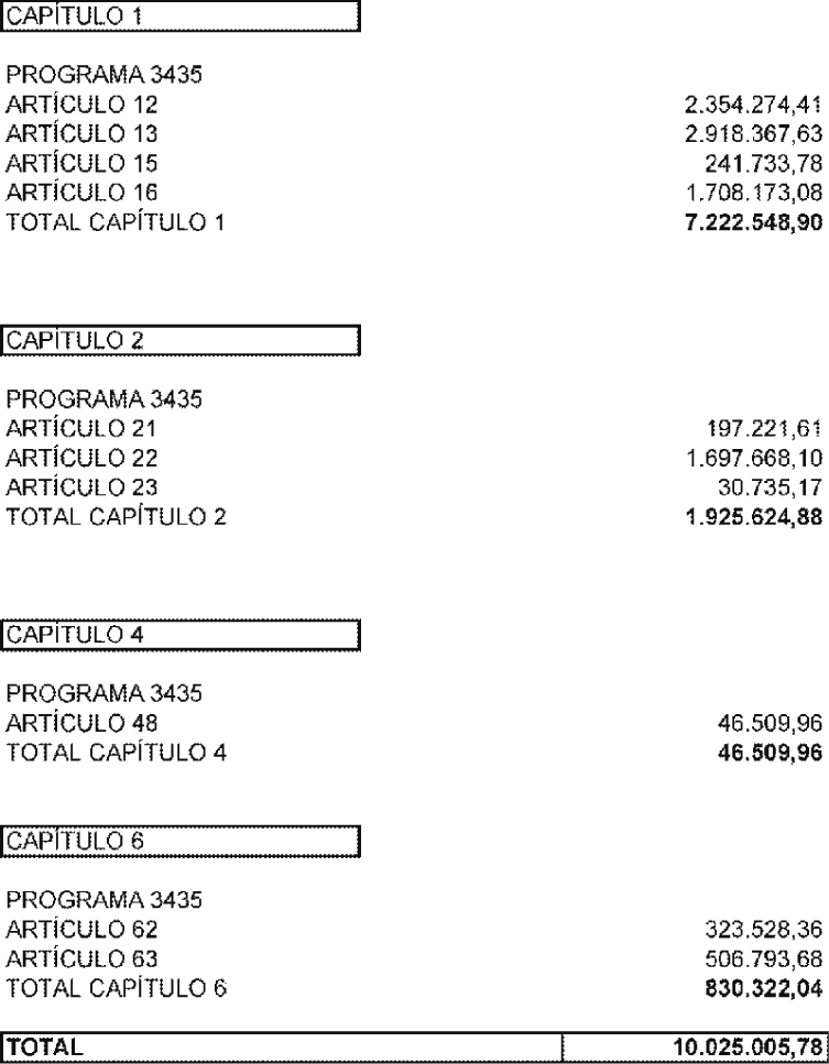 Imagen: /datos/imagenes/disp/2005/185/13399_Imagen_9.png