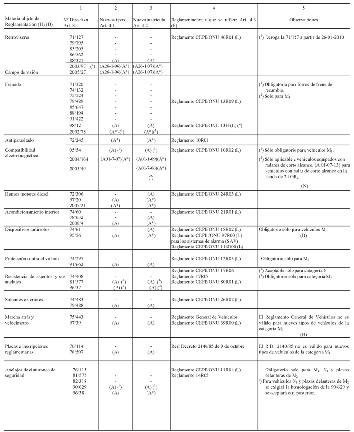 Imagen: /datos/imagenes/disp/2005/240/16583_002.png