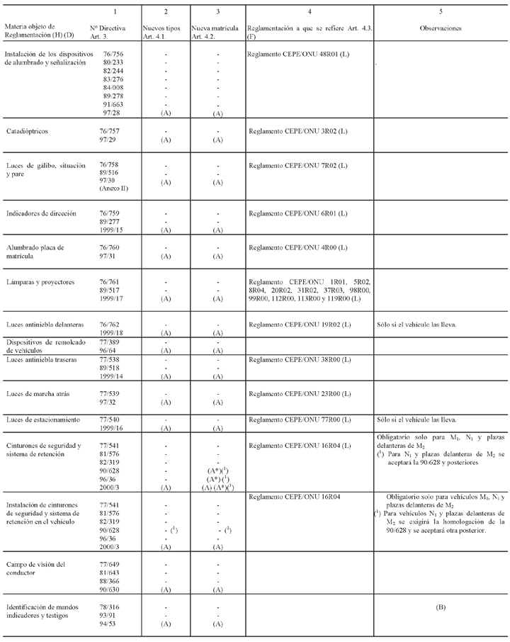 Imagen: /datos/imagenes/disp/2005/240/16583_003.png