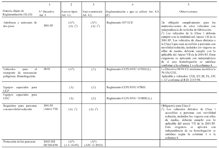 Imagen: /datos/imagenes/disp/2005/240/16583_006.png