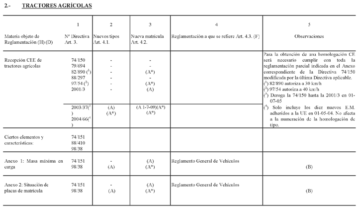 Imagen: /datos/imagenes/disp/2005/240/16583_007.png