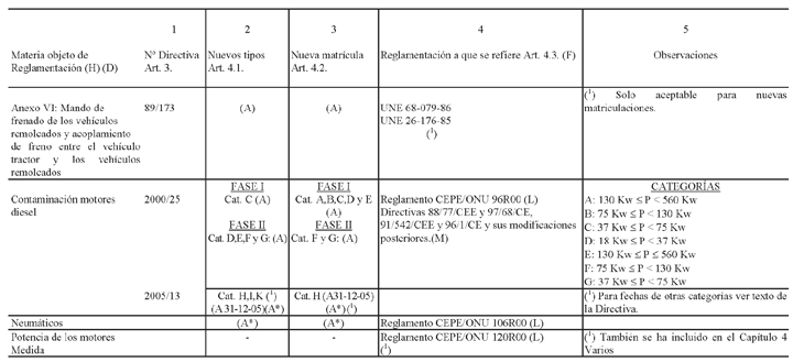 Imagen: /datos/imagenes/disp/2005/240/16583_010.png