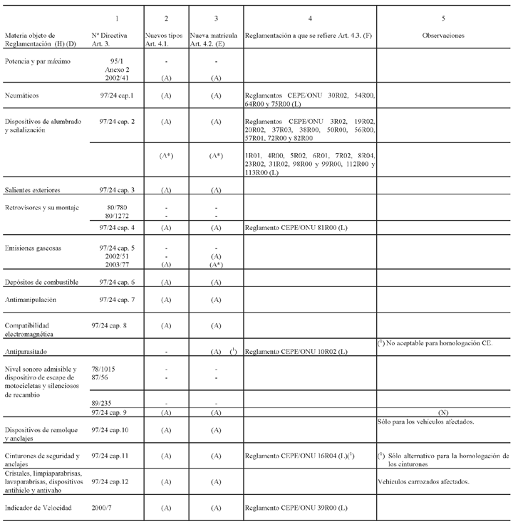 Imagen: /datos/imagenes/disp/2005/240/16583_012.png