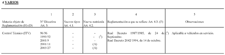 Imagen: /datos/imagenes/disp/2005/240/16583_013.png