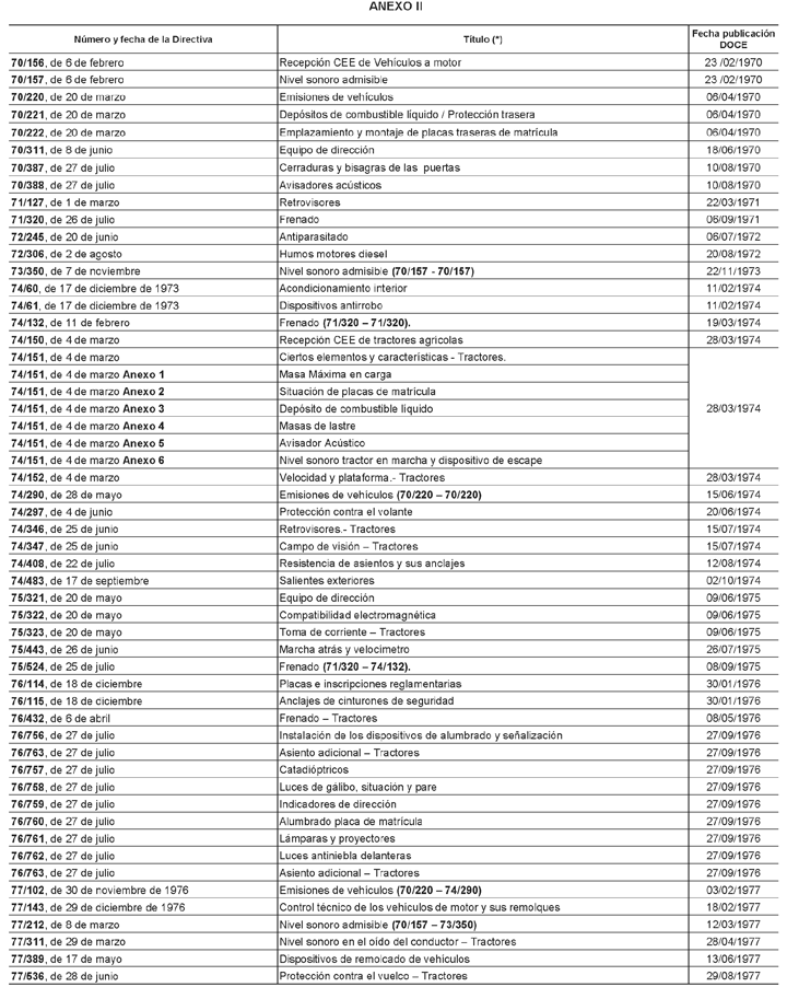 Imagen: /datos/imagenes/disp/2005/240/16583_016.png