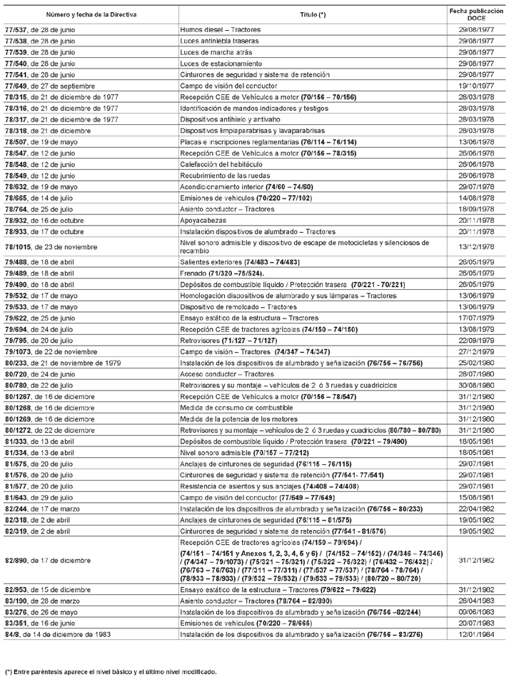 Imagen: /datos/imagenes/disp/2005/240/16583_017.png