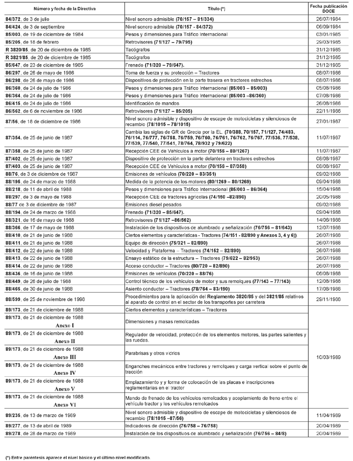 Imagen: /datos/imagenes/disp/2005/240/16583_018.png