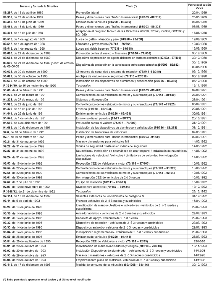 Imagen: /datos/imagenes/disp/2005/240/16583_019.png