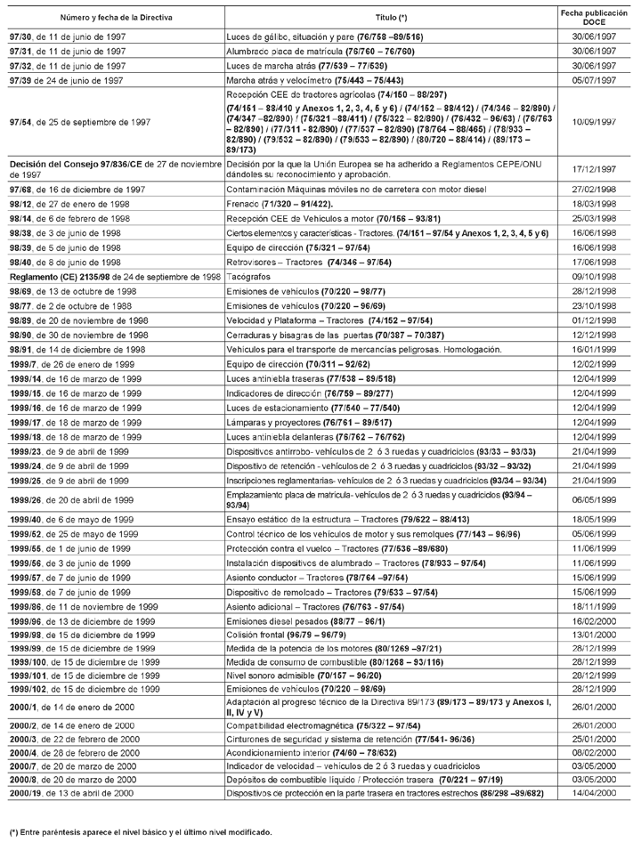 Imagen: /datos/imagenes/disp/2005/240/16583_021.png