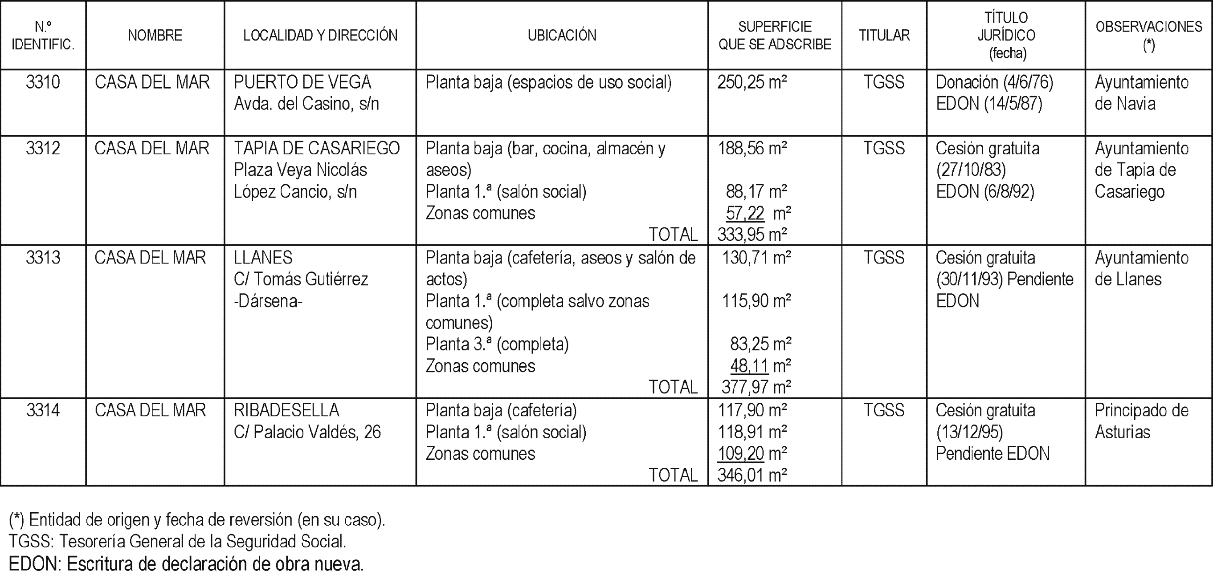 Imagen: /datos/imagenes/disp/2005/277/19011_5443295_image3.png