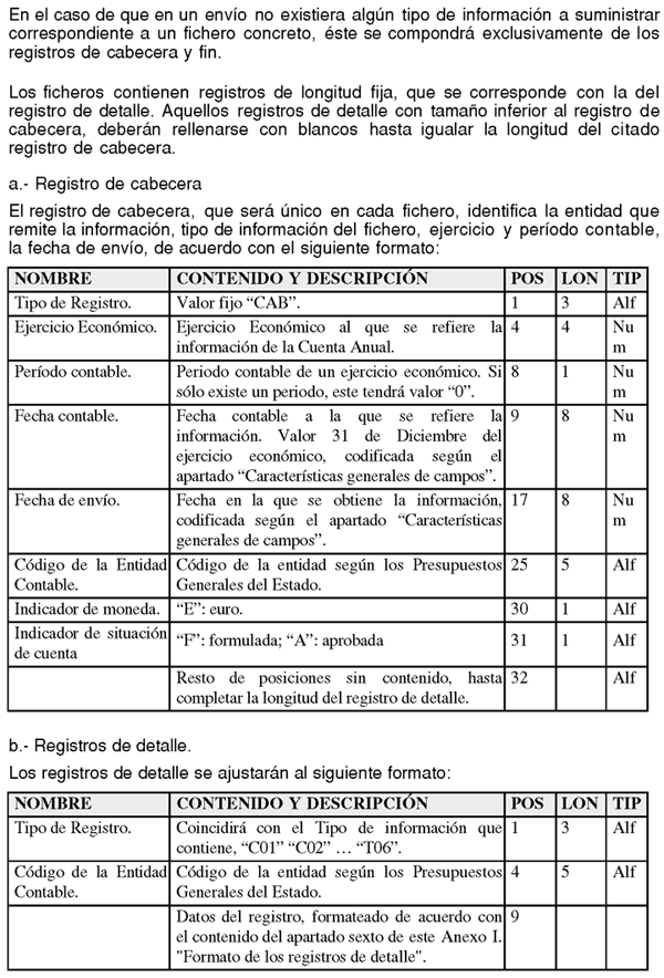 Imagen: /datos/imagenes/disp/2005/77/05088_006.png