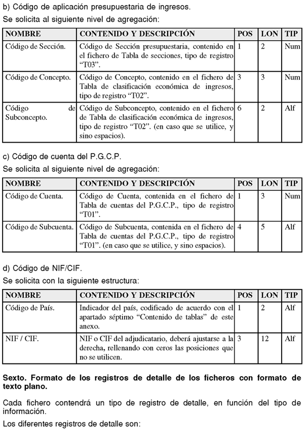 Imagen: /datos/imagenes/disp/2005/77/05088_009.png