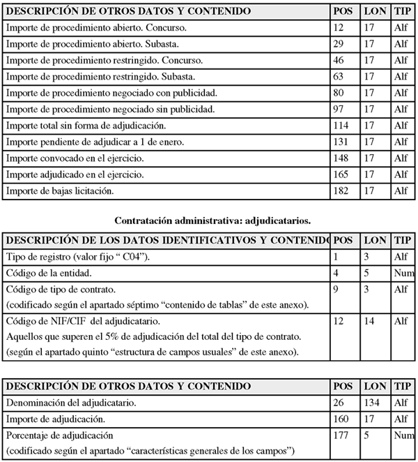 Imagen: /datos/imagenes/disp/2005/77/05088_012.png