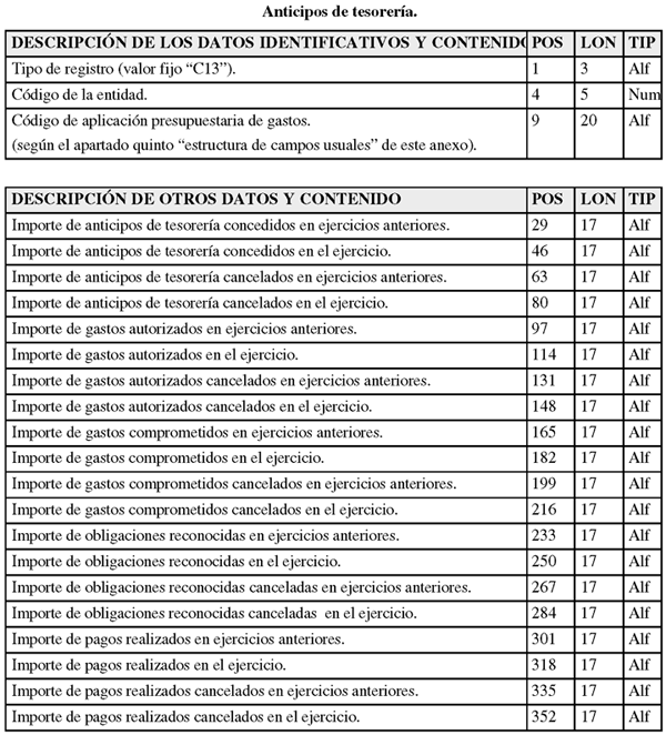 Imagen: /datos/imagenes/disp/2005/77/05088_017.png