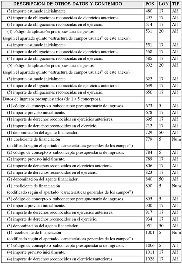 Imagen: /datos/imagenes/disp/2005/77/05088_025.png