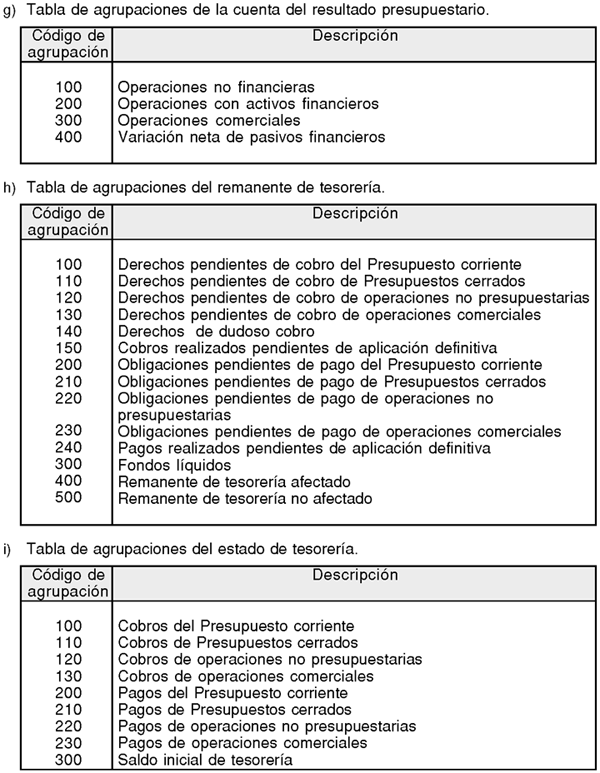 Imagen: /datos/imagenes/disp/2005/77/05088_043.png