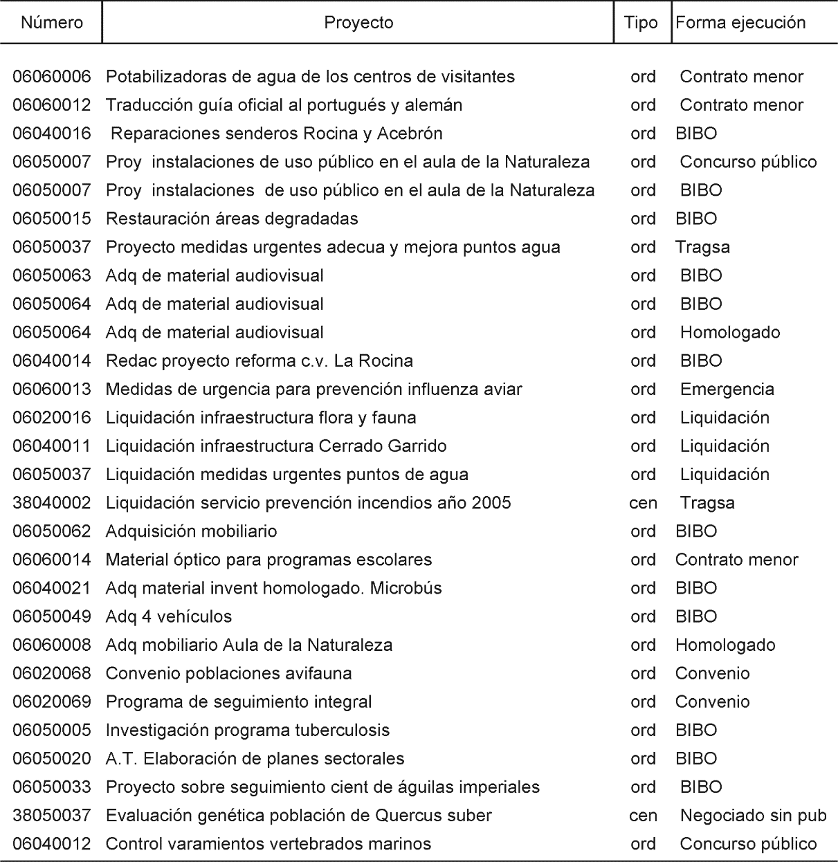 Imagen: /datos/imagenes/disp/2006/141/10566_5510559_image24.png