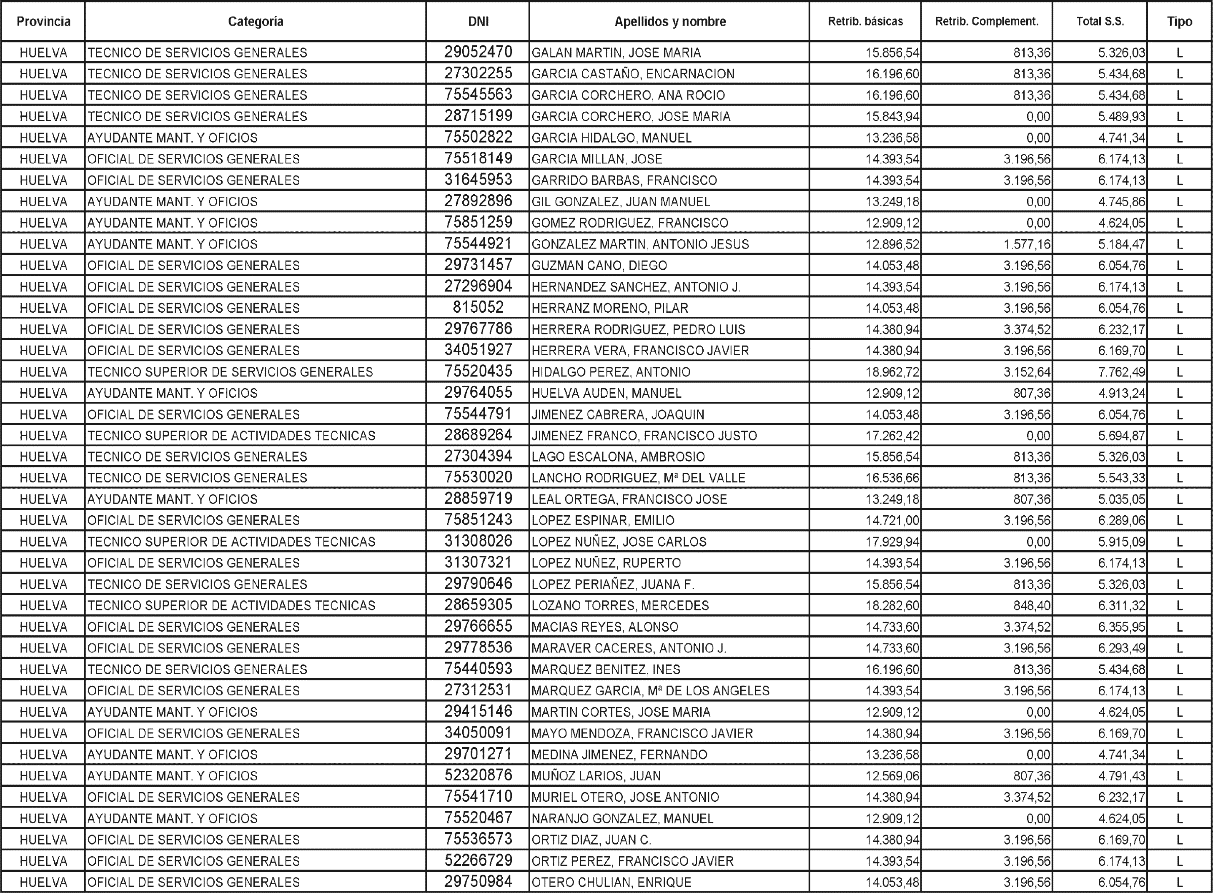 Imagen: /datos/imagenes/disp/2006/141/10566_5510559_image29.png