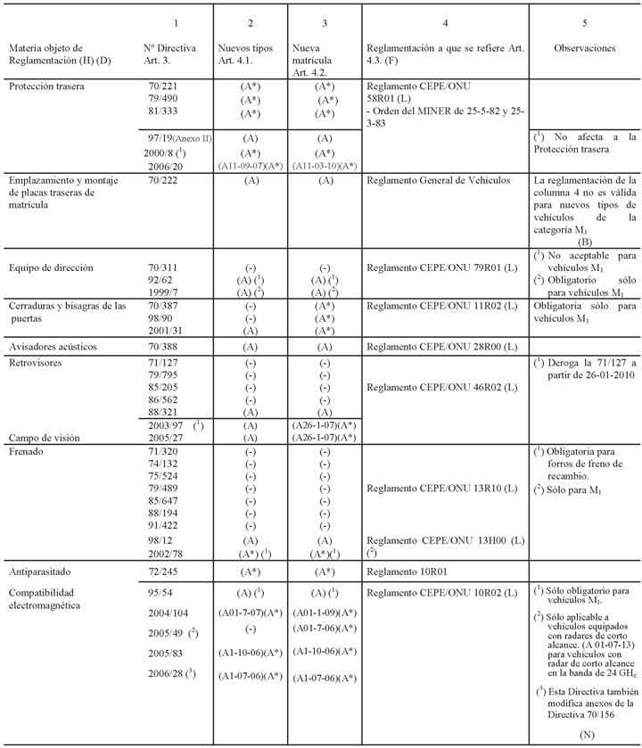 Imagen: /datos/imagenes/disp/2006/143/10739_002.png