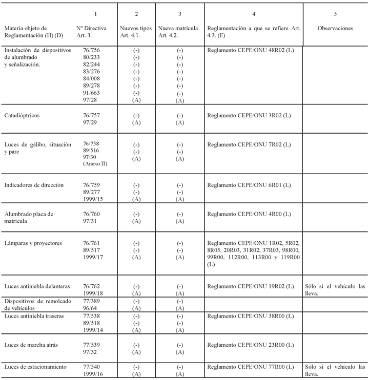 Imagen: /datos/imagenes/disp/2006/143/10739_004.png