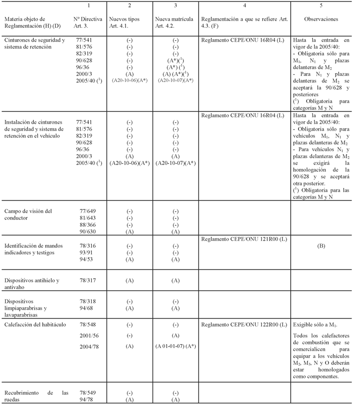 Imagen: /datos/imagenes/disp/2006/143/10739_005.png