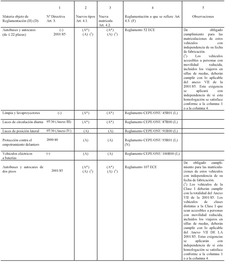 Imagen: /datos/imagenes/disp/2006/143/10739_009.png