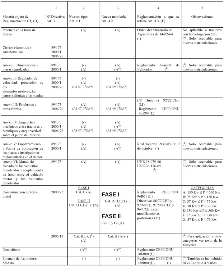 Imagen: /datos/imagenes/disp/2006/143/10739_014.png