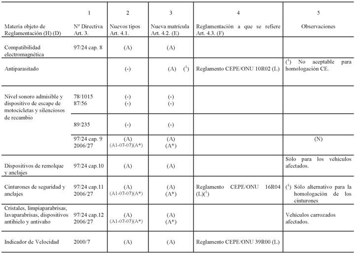 Imagen: /datos/imagenes/disp/2006/143/10739_017.png