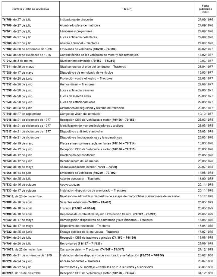 Imagen: /datos/imagenes/disp/2006/143/10739_022.png