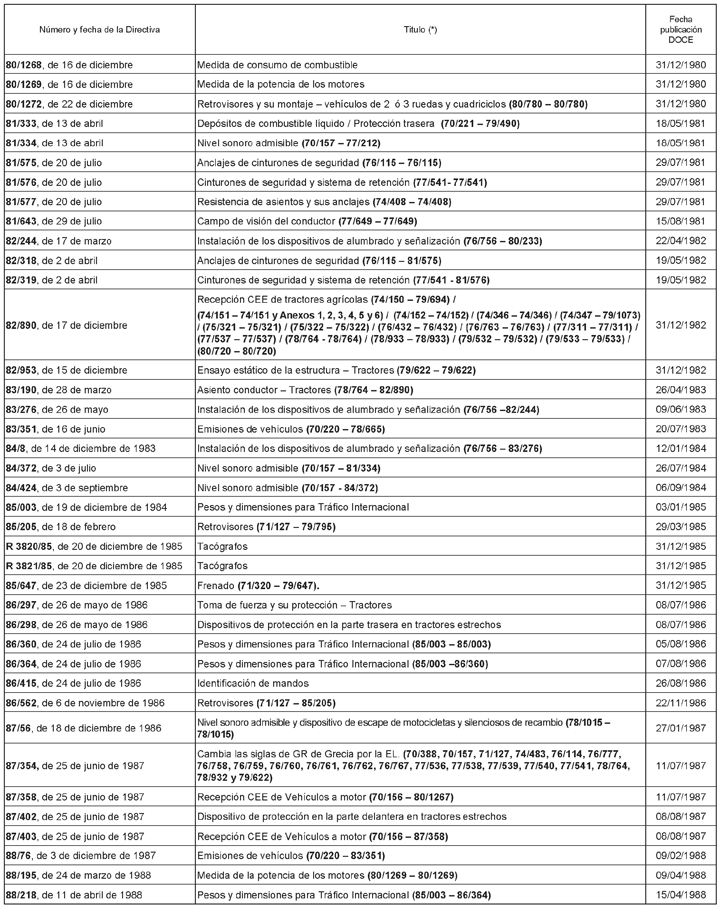 Imagen: /datos/imagenes/disp/2006/143/10739_023.png