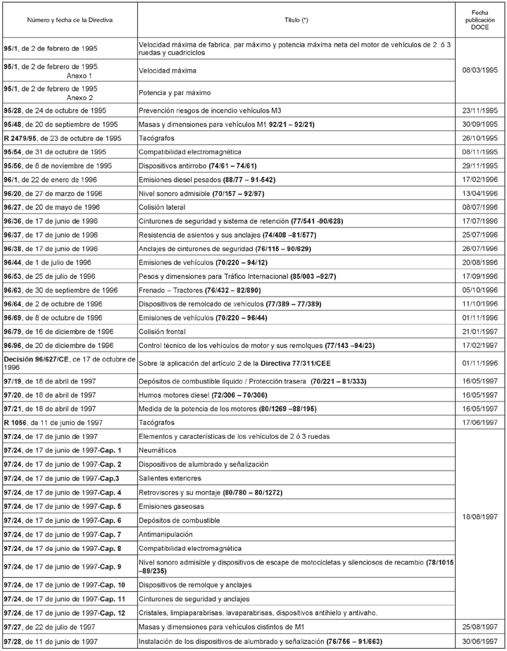 Imagen: /datos/imagenes/disp/2006/143/10739_026.png