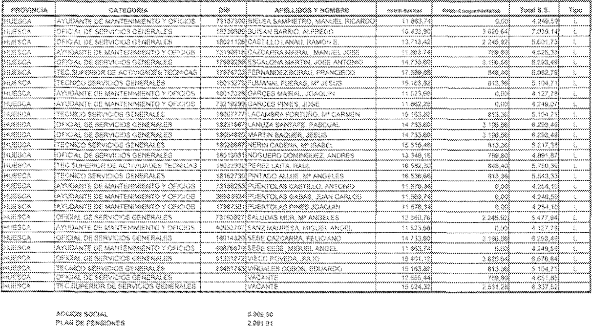 Imagen: /datos/imagenes/disp/2006/153/11491_5448145_image10.png